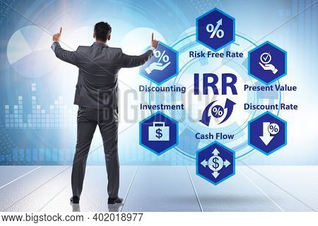 Concept of IRR - Internal Rate of Return