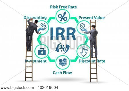 Concept of IRR - Internal Rate of Return