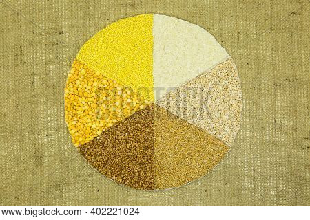 Cereal. The Circumference Is Divided Into Six Equal Sectors. In Each Sector Are Laid Cereals: Wheat,