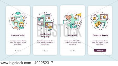 Intangible Assets Types Onboarding Mobile App Page Screen With Concepts. Human Capital, Financial As