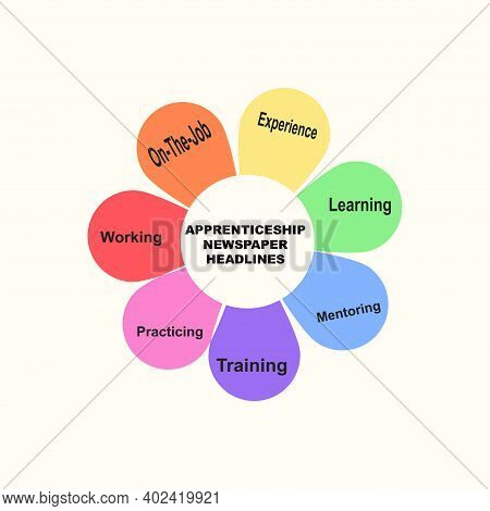 Diagram Concept With Apprenticeship Newspaper Headlines Text And Keywords. Eps 10 Isolated On Pink B