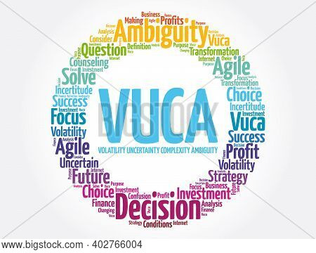 Vuca - Volatility, Uncertainty, Complexity, Ambiguity Acronym Word Cloud, Business Concept Backgroun