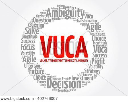 Vuca - Volatility, Uncertainty, Complexity, Ambiguity Acronym Word Cloud, Business Concept Backgroun