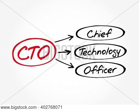 Cto - Chief Technology Officer Acronym, Business Concept Background
