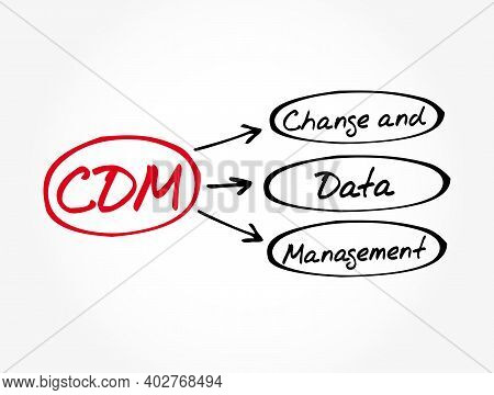 Cdm - Change And Data Management Acronym, Business Concept Background