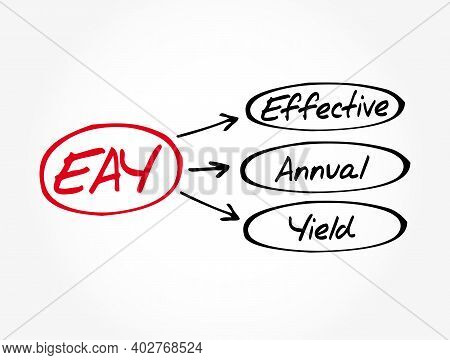 Eay - Effective Annual Yield Acronym, Business Concept Background