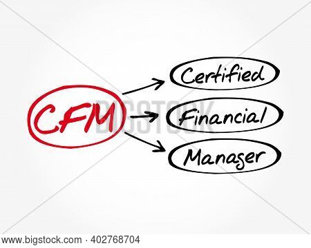 Cfm - Certified Financial Manager Acronym, Business Concept Background