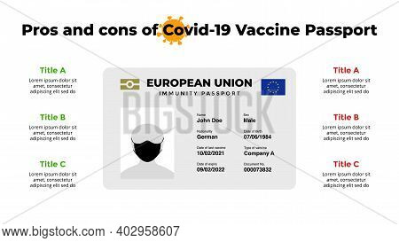 Covid-19 Vaccine Immunity Passport. Pros And Cons. Vector Infographic. Coronavirus Presentation Slid