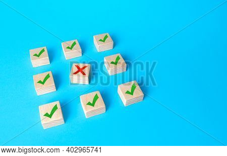 Red Cross Disturbs Order Of Block Structure. Violation Contract Terms, Termination Of Deal. Artifici