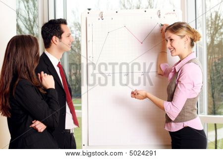 Geschäftsleute und flipchart