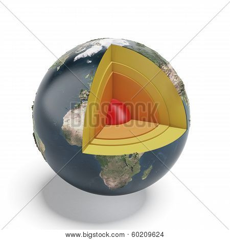 Structure of the Earth