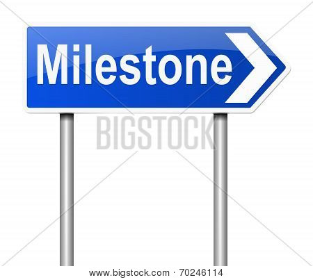 Milestone Concept.
