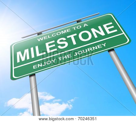 Milestone Concept.