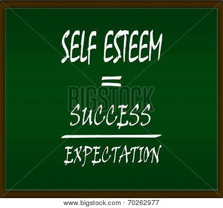 Self Esteem