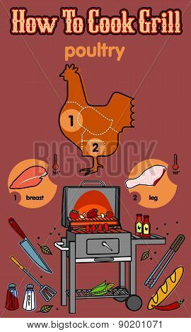 Grill & Bbq