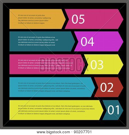 Step progress options banners