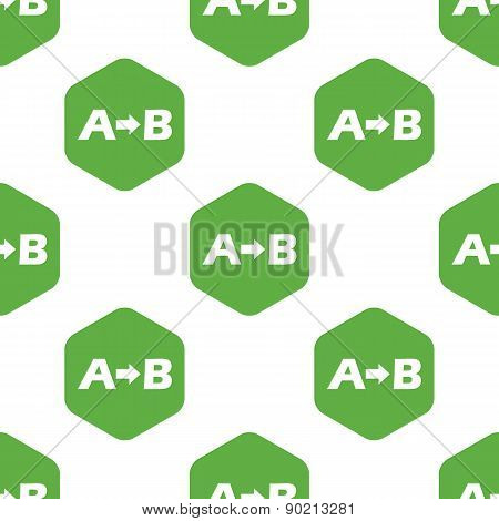 A to B pattern