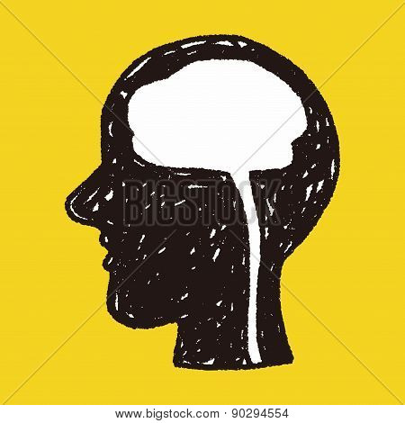 Brain Doodle