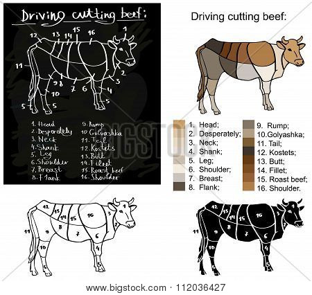 Driving Cutting Beef