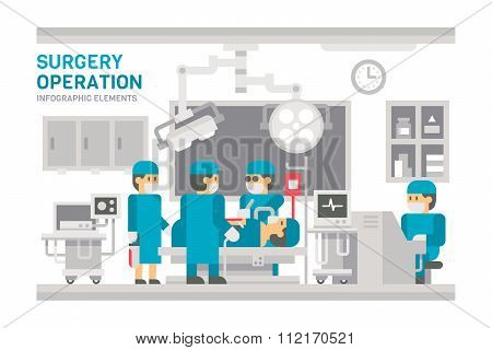 Flat Design Surgery Operating Room