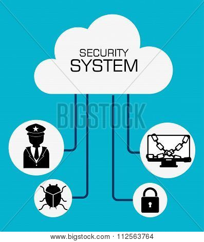 Security system and surveillance