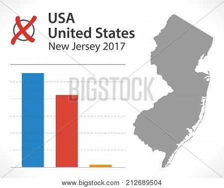 New Jersey Usa Election 2017 Results With Map Illustration