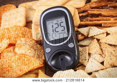 Glucometer For Measuring Sugar Level And Heap Of Unhealthy Food, Concept Of Diabetes