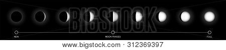 Flat Design. Moon Phases Icon Night Space Astronomy And Nature Moon Phases Sphere Shadow. The Whole 