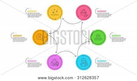 Clean Skin, Skin Condition Signs. Infographic Timeline. Moisturizing Cream, Uv Protection And Night 