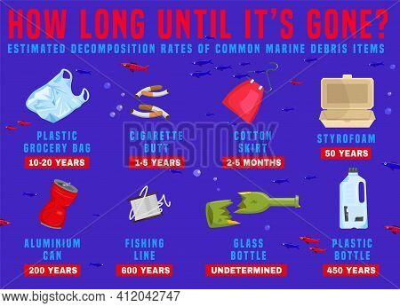 Top Debris Items Found In The Ocean Infographics