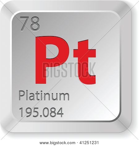 platinové prvek