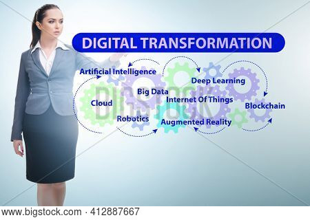 Businessman in digital transformation concept