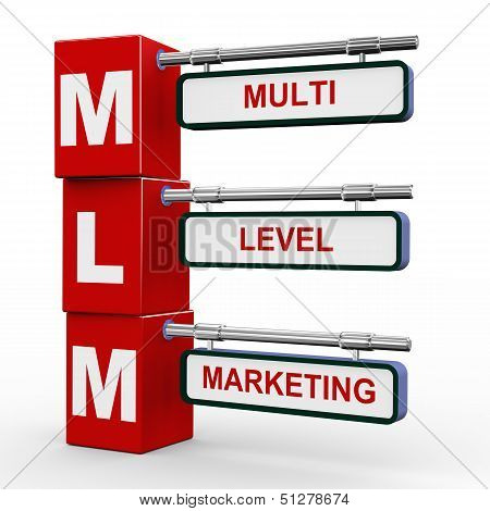 3D Modern Roadsign Of Mlm