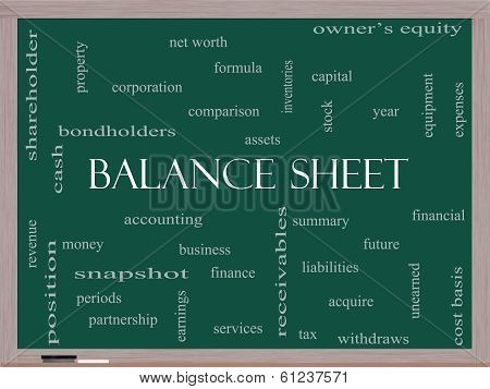 Balance Sheet Word Cloud Concept On A Blackboard