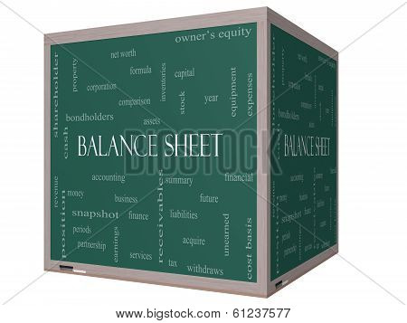 Balance Sheet Word Cloud Concept On A 3D Cube Blackboard