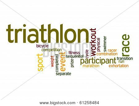Triathlon Word Cloud