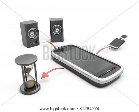 The Concept Features A Mobile Phone