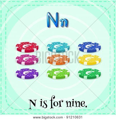 Flashcard letter N is for nine