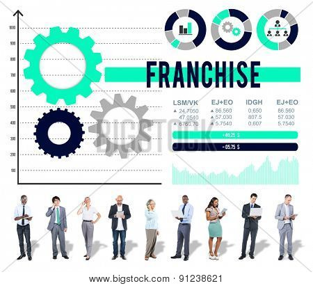 Franchise Business Marketing Merchandise Franchising Concept