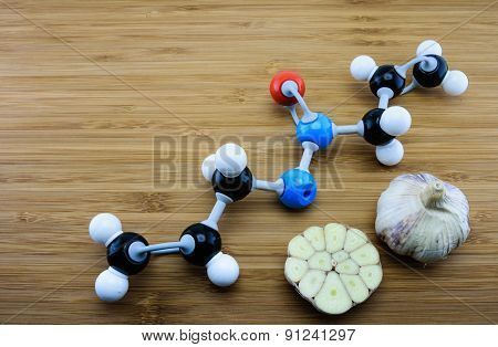 Allicin Molecular Structure