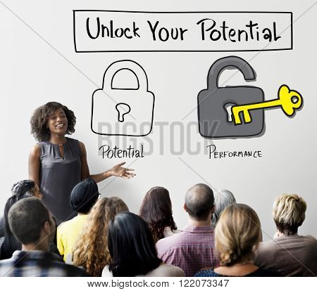 Potential Performance Ability Accomplishment Skill Concept