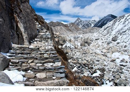 The trail in the Himalaya in Sagarmatha National Park, Nepal