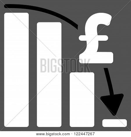 Pound Financial Epic Fail vector icon. Pound Financial Epic Fail icon symbol. Pound Financial Epic Fail icon image. Pound Financial Epic Fail icon picture. Pound Financial Epic Fail pictogram.