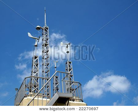 Wetterinstrumente zur Messung von Wind