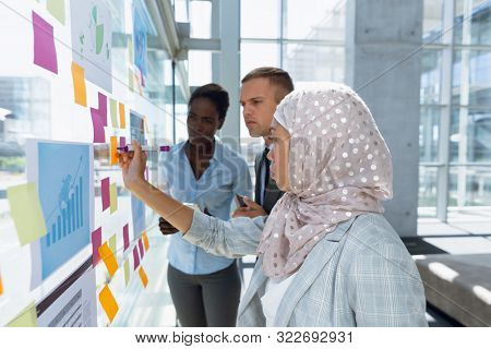 Multi-ethnic Business people discussing over sticky notes in office. Modern corporate start up new business concept with entrepreneur working hard