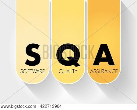Sqa - Software Quality Assurance Acronym, Concept Background