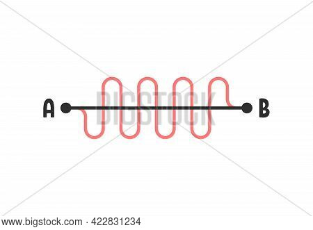 Route From Point A To Point B Like Simplify Way. Concept Of Bad Or Good Idea And Correct Or Incorrec