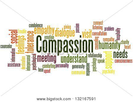 Compassion, Word Cloud Concept 5