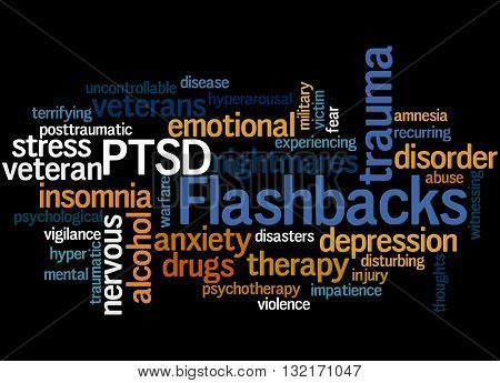 Flashbacks, Word Cloud Concept 4