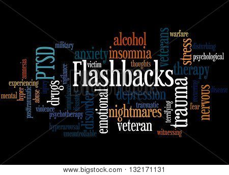 Flashbacks, Word Cloud Concept 6